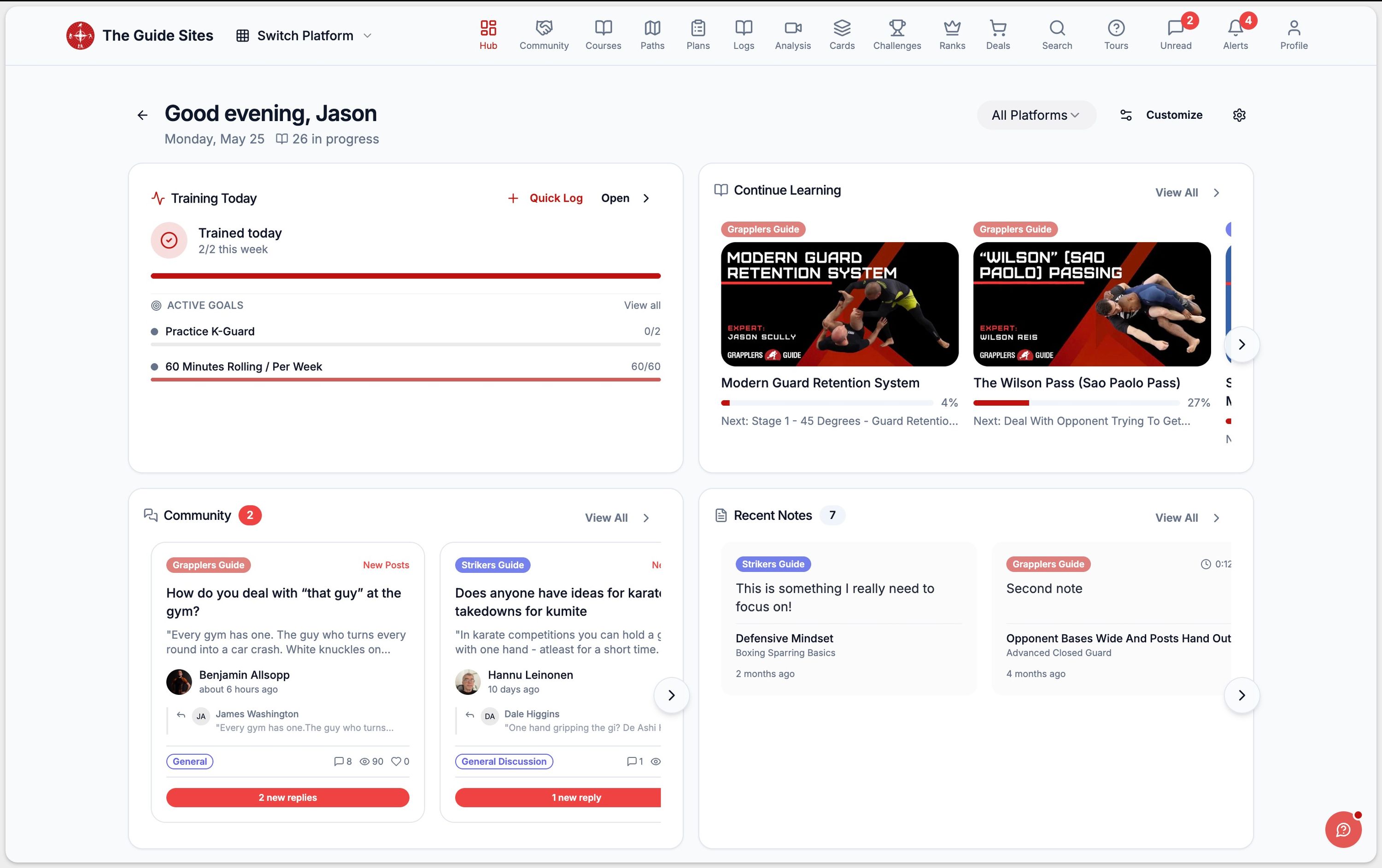 The Guide Sites