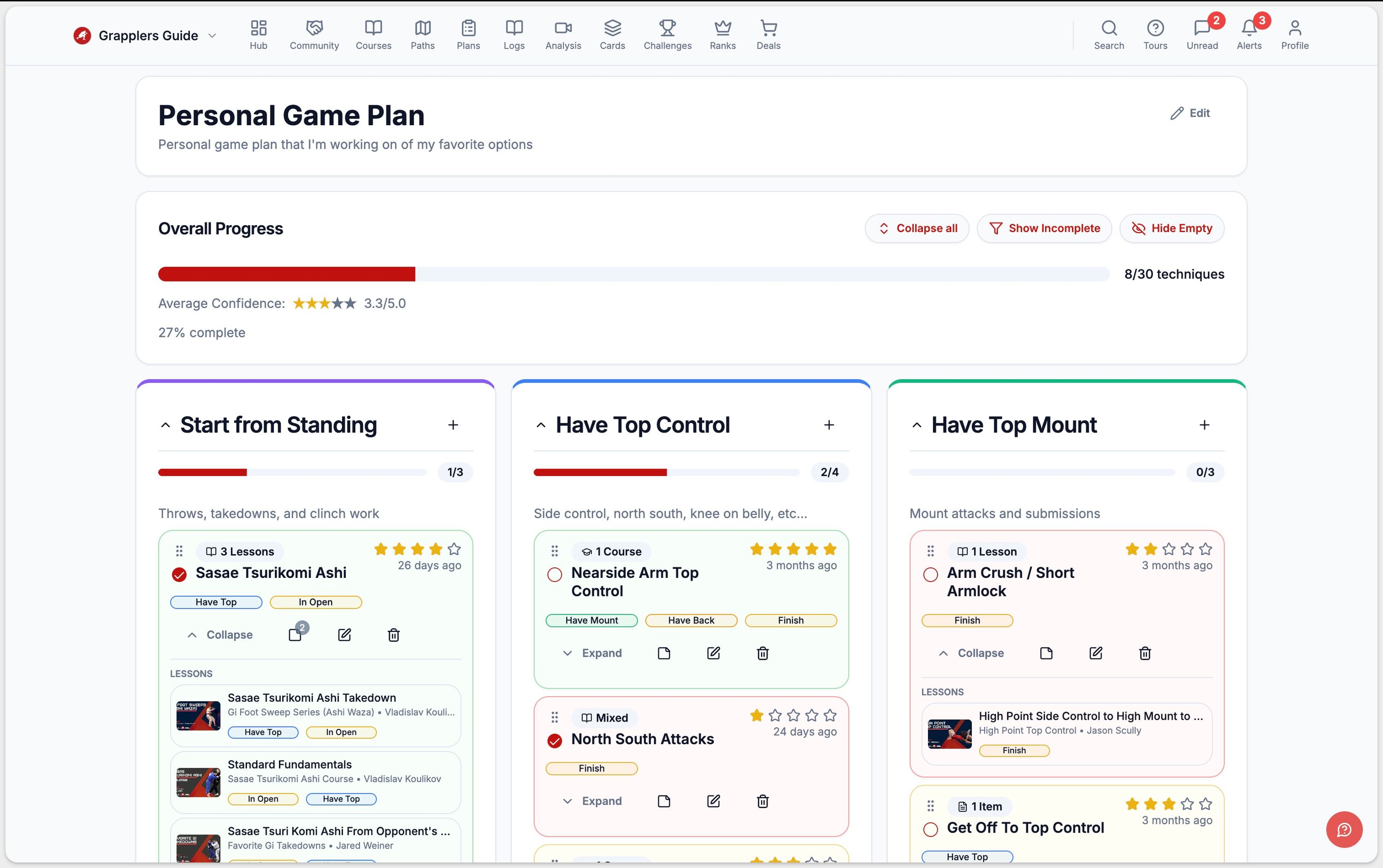 The Guide Sites