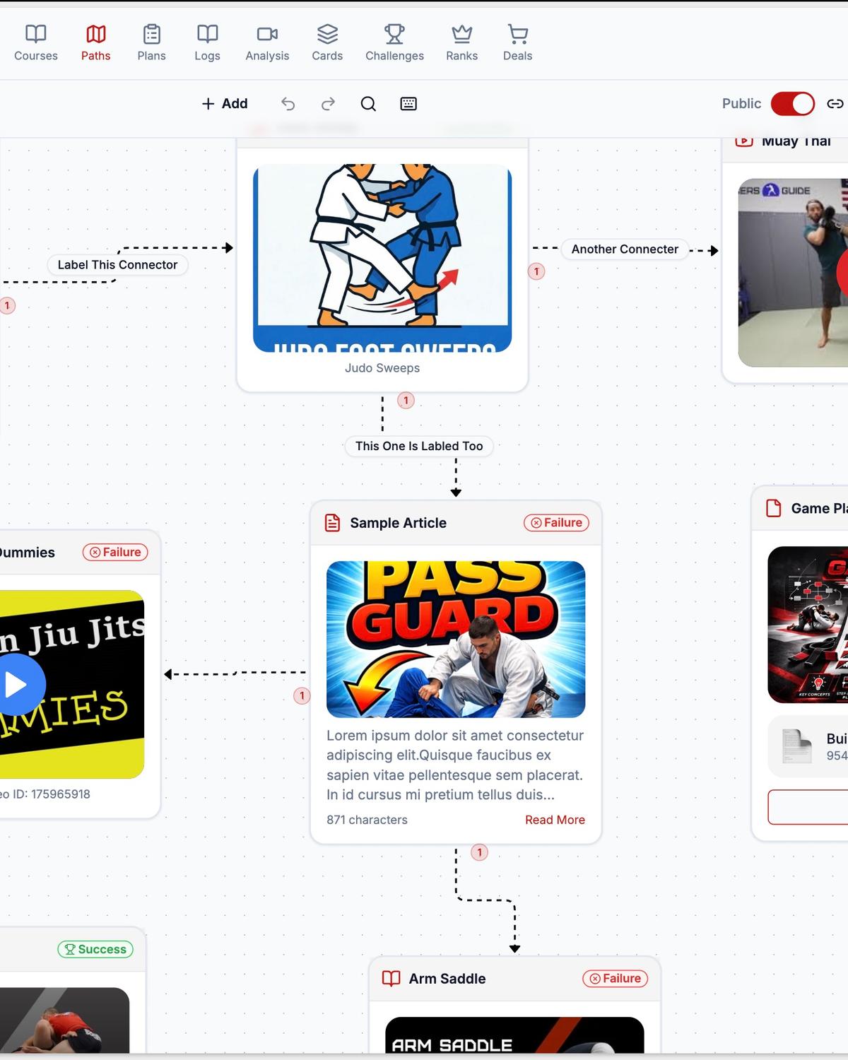 The Guide Sites